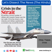Know the China Taiwan Issue.pdf